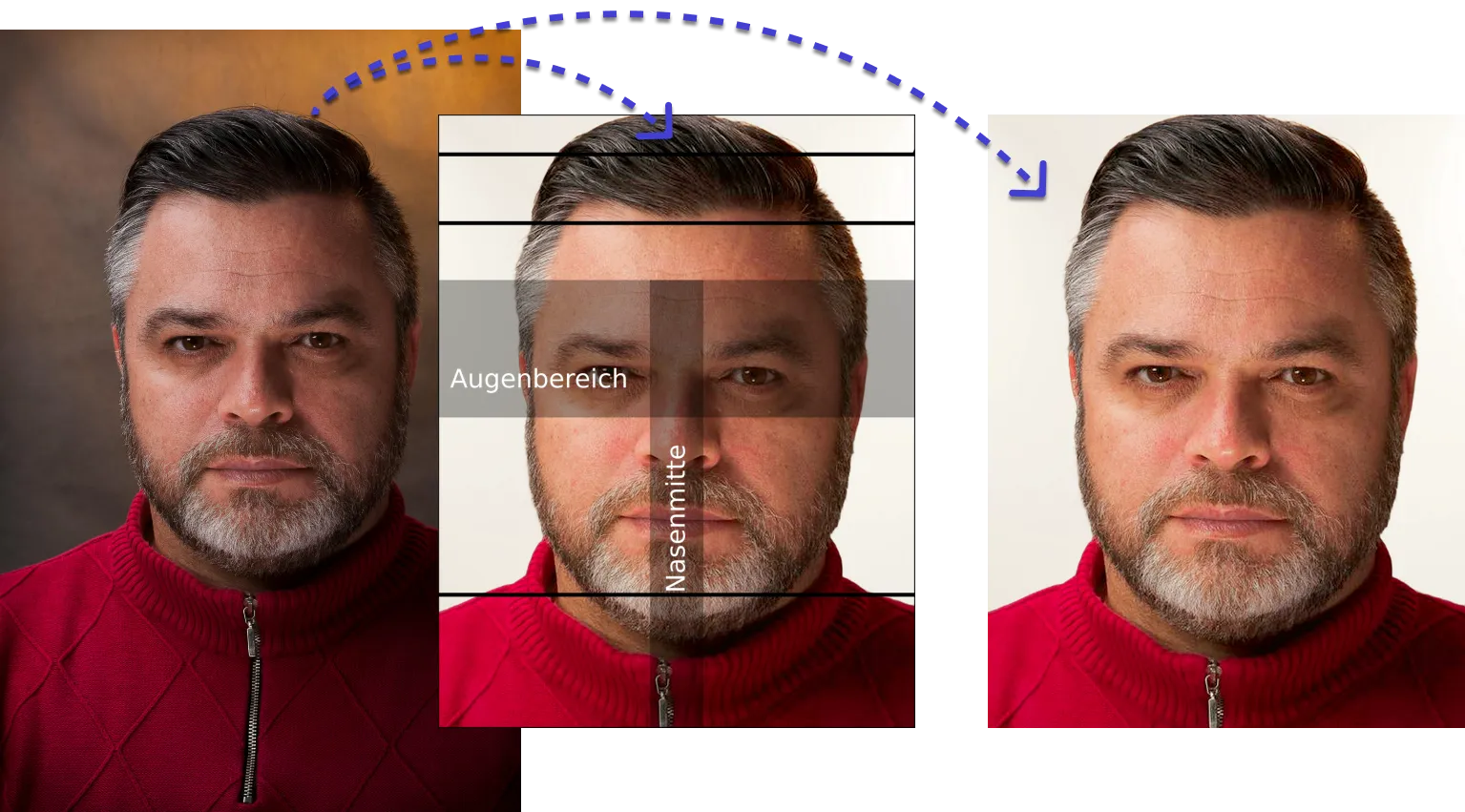 Hero Image showing the transformation of an image of person into a biometric photo