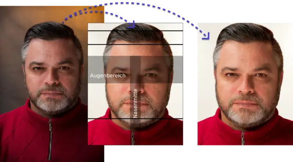 Passport photo example with biometric guidelines overlay
